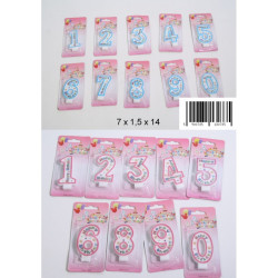 ŚWIECZKI URODZINOWE